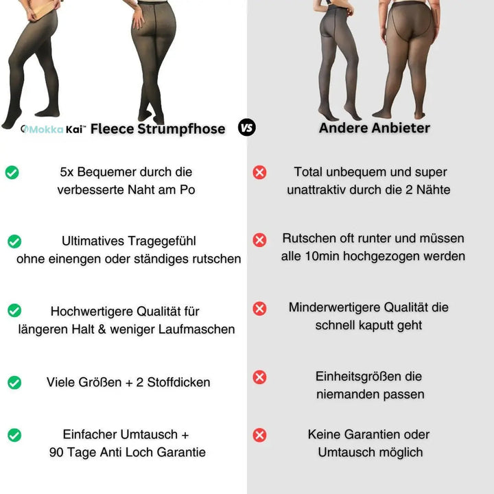 Fleece tights | Stylish comfort &amp; warmth for winter